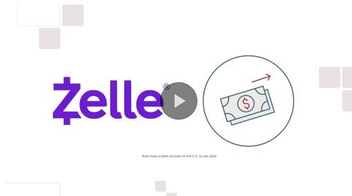 The Zelle logo in a video thumbnail.